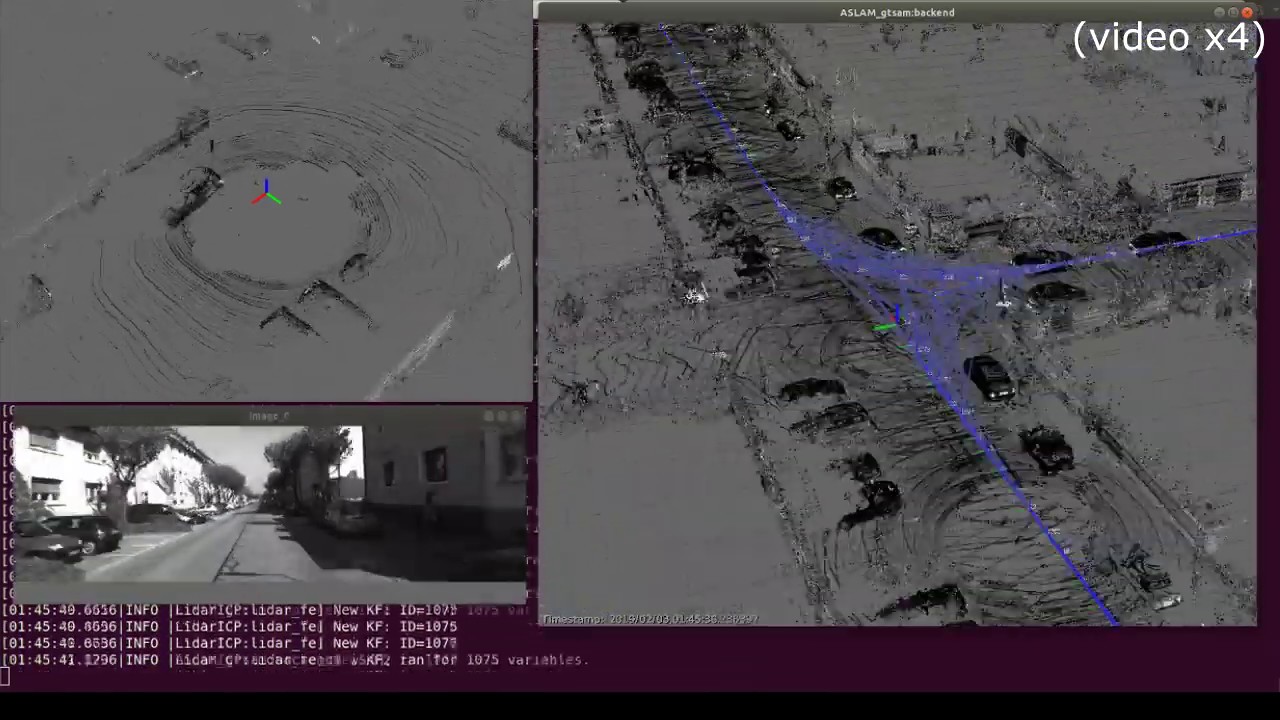 "A Modular Optimization Framework for Localization and Mapping" (RSS ...