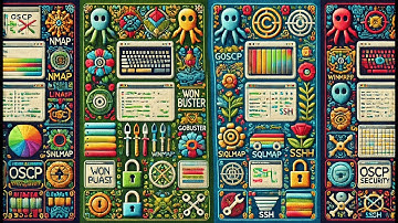 OSCP Exam: The 20-Command Practical Checklist