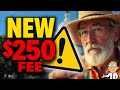 Understanding the Impact of the Visa Integrity Fee on US Tourism