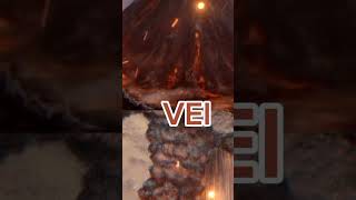 Tambora Vs Krakatoa #Shorts #Short #Viral #Trending #Fyp #Edit #Comparison #Krakatau  #Tambora