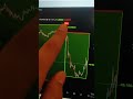 ROTALUXPRO BALİNALARIN SIRTINDAN İNMİYOR