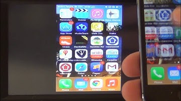 Car Mirror Link Airplay Miracast WIFI Premium Smartphone Link