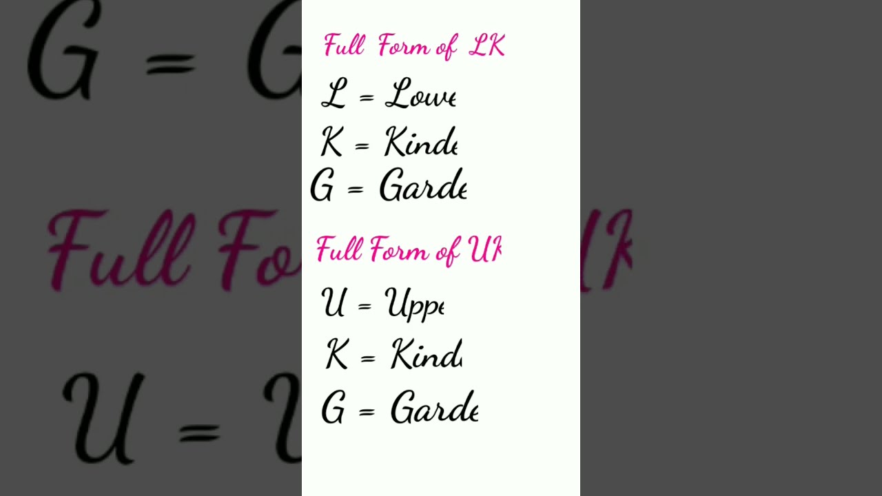 Full Form Of CLASS Full Form Of LKG Full Form Of UKG CLASS Ka Full Form Of CLASS Full Form Of LKG Full Form Of UKG CLASS Ka