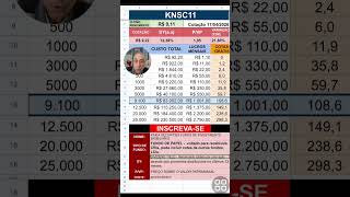 #KNSC11 RENDA PASSIVA com fundo de papel #fiis #bolsadevalores #aluguel