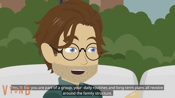 Divorce and Post Divorced Help: Self Identity after Divorce. Video 3