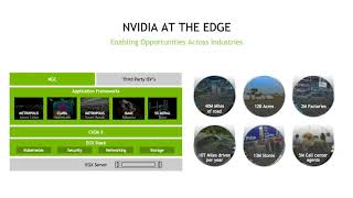 Nvidia Webinar - Deploying and Managing Applications at the Edge with NVIDIA Fleet Command