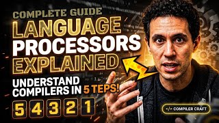 Language Processors Explained: Macros, Linkers & Loaders (Complete Guide) News