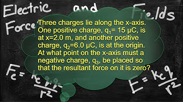 Physics Problem Solver Electric Forces and Fields Coulombs Law- Solving Electric Force Problems 6