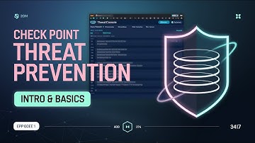 Check Point R82 Threat Prevention: Introduction & Basics