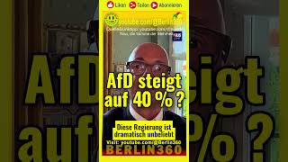 🤡🚨#AfD #Union #nius #Wahl #Umfrage #Trend #CDU #CSU #SPD #Grüne #FDP #Linke #Forsa #BSW #GMS #insa