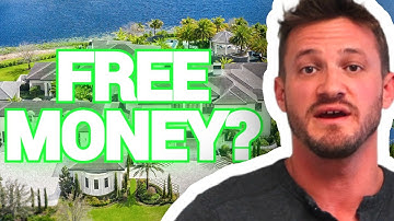 What Is Asset Based Lending?