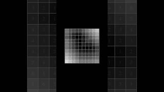 The Distance Transformation