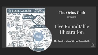 Ortus Draws: The Legal Leader's Virtual Roundtable