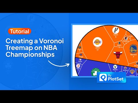 Creating a Voronoi Treemap on NBA Chapionships