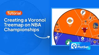 Creating a Voronoi Treemap on NBA Chapionships