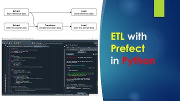 Tự động hóa quá trình ETL sử dụng thư viện Prefect trong Python | ETL with Prefect in Python
