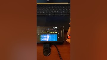 RadioDsp Mini test cw filter