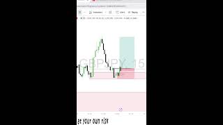 BTECH TRADER Live Stream