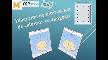 Diagrama de interacción de columna rectangular automatizada