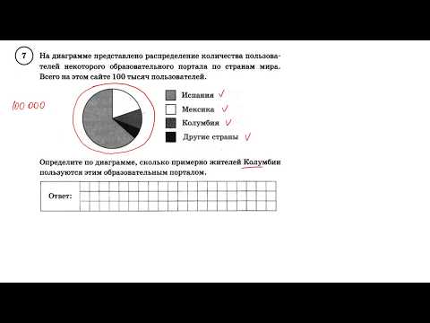 ВПР 7/ Математика/