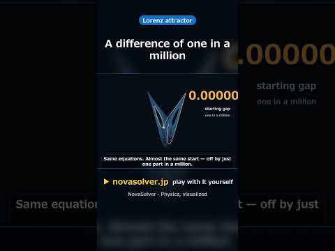 A difference of one in a million | Lorenz attractor #Shorts