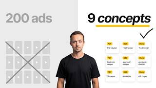 Details Full creative strategy breakdown of 7-figure brands Update