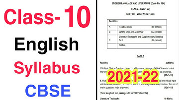 Class-10 English-Syllabus CBSE-BOARD | Marking Scheme, New Session-2021-22