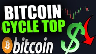 ARE WE CLOSE TO THE TOP FOR BITCOIN? - Cycle Top Explained