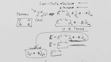 What is a Tensor? Lesson 32: Tensor density examples. (REDUX)