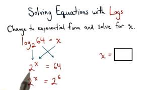 Solving Equations with Logarithms - Visualizing Algebra