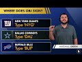 Giants Rumors: Odell Beckham HINTS At Signing With NY Giants | “UNFINISHED BUSINESS WITH SAQUON”