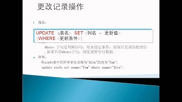 SQL Server 2008数据库基础及应用一