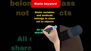 Can we use this keyword in a static method in java? #java #shorts