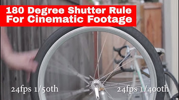 The 180 Degree Shutter Rule for Video for cinematic footage
