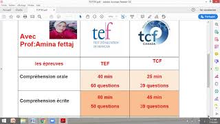 La différence entre TCF Canada et TEF Canada /What's the difference between TCF Canada and TEF