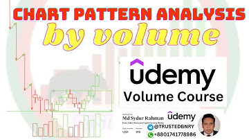 Udemy Binary Courses basement chart pattern analysis by volume for sure profit in binary trading