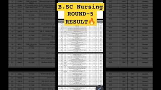 B.sc Nursing Round-5 Result Announced📢 #checkresult #mcc #bscnursing2023 #trending