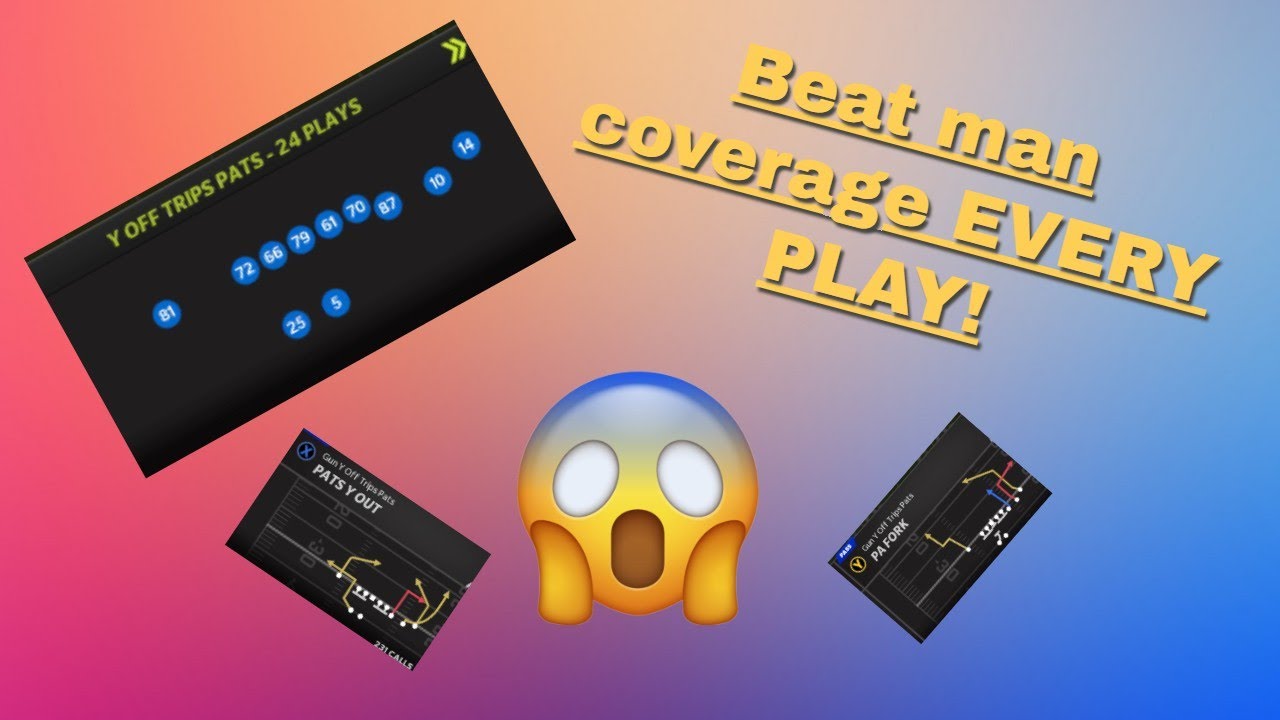 Best Man Beaters in Madden 22 YouTube
