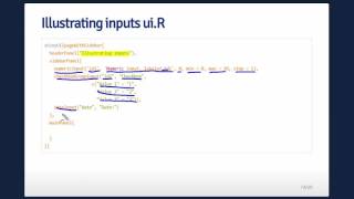 Shiny 2 basic html and getting input