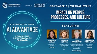 AI Advantage: Impact on People, Processes, and Culture