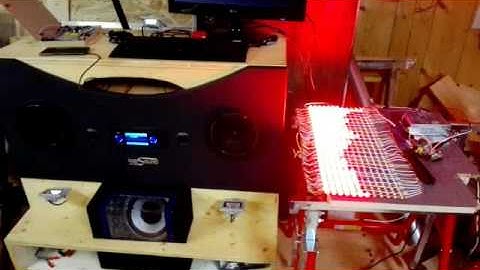 Raspberry Pi Spectrum Analyzer First Test