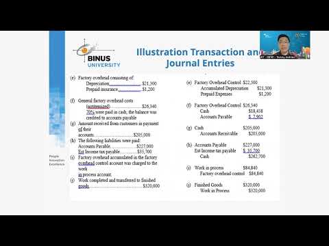 02. Sistem Biaya dan Akumulasi Biaya