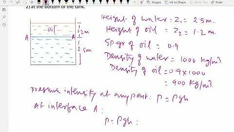 Fluid Mechanics: - (Pressure variation of fluid; Solving a problem) - 35.