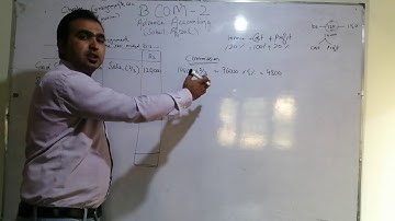 Consignment a/c Q:-8 B. Com 2 Advance accounting