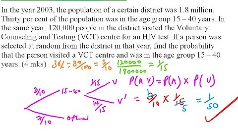 2004  KCSE MATHS PAPER 1 NO 7 ON PROBABILITY