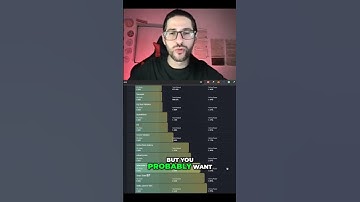 🧐 How to Stake Your $KUJI tokens in a Kujira Validator 🚀 Passive Airdrops  #passiveairdrop #airdrop