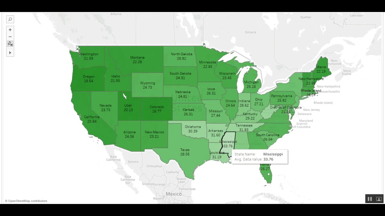 Data Visualization Project - YouTube