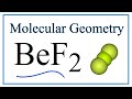 Molecular Geometry and AXE Notation