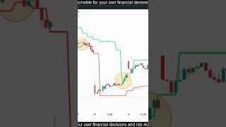 #nifty #trading #livetrading