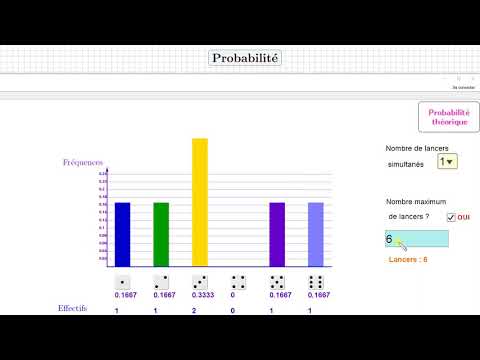 Vidéo: Quel est le lien entre les statistiques et les probabilités ?